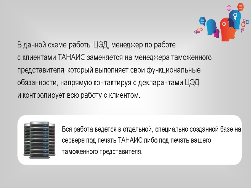 В данной схеме работы ЦЭД, менеджер по работе с клиентами ТАНАИС заменяется на менеджера